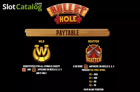 Скрин5. Bullet Hole слот
