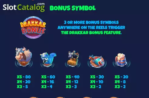 Скрин6. Vikings Wild Cash слот
