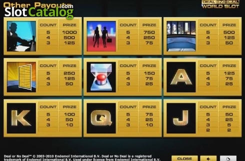 Скрин8. Deal or no Deal World слот