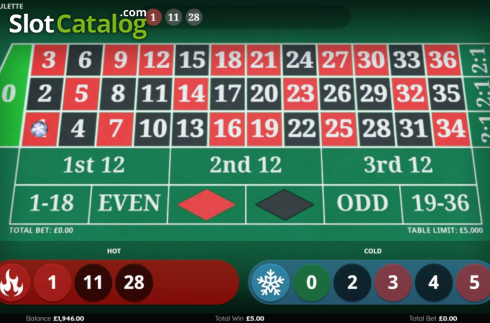 Скрин5. Casino Roulette (Endemol Games) слот