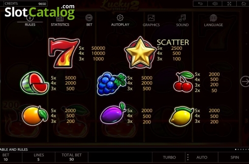 Скрин4. Lucky Streak 2 слот