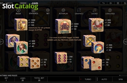 Скрин7. Ancient Troy Dice слот
