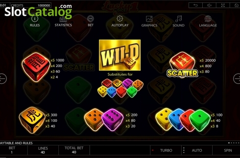 Скрин7. Lucky Dice 1 слот