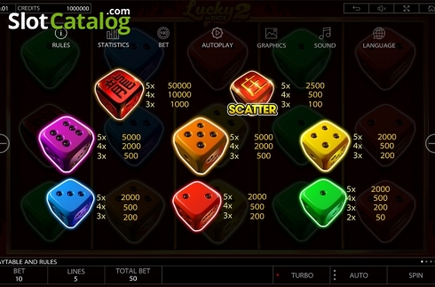Скрин7. Lucky Dice 2 слот