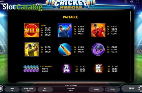 Скрин7. Cricket Heroes слот