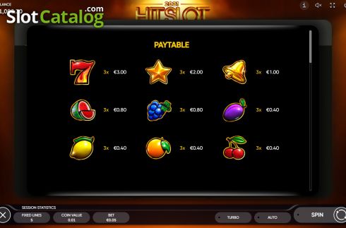 Скрин5. 2021 Hit Slot слот