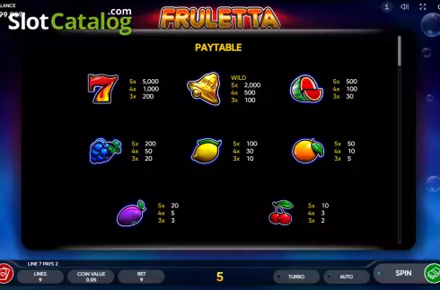 Скрин9. Fruletta слот