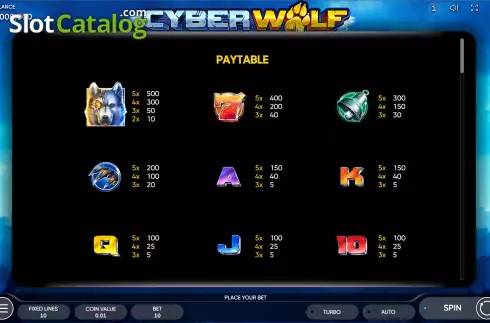 Скрин8. Cyber Wolf слот