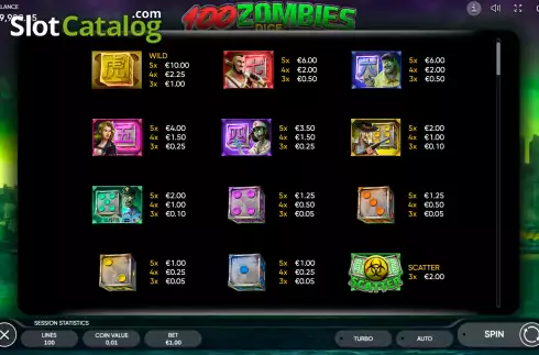 Скрин6. 100 Zombies Dice слот