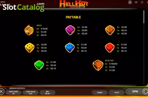 Скрин6. Hell Hot 20 Dice слот