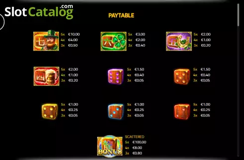 Скрин6. Lucky Cloverland Dice слот