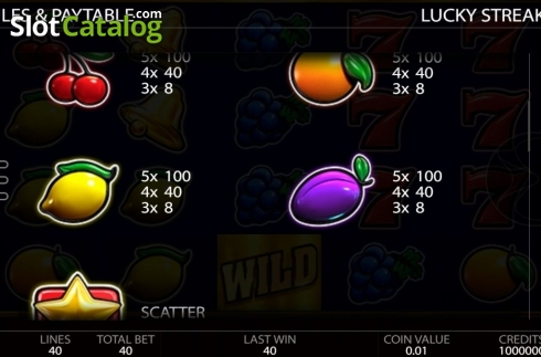 Скрин5. Lucky streak 1 слот