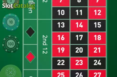 Скрин2. European Roulette (Esa Gaming) слот