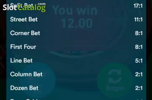 Скрин8. European Roulette (Esa Gaming) слот