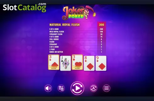 Скрин3. Joker Poker (Esa Gaming) слот