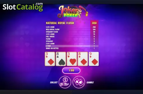 Скрин6. Joker Poker (Esa Gaming) слот