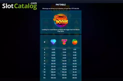 Скрин5. Fruit Bloxx слот