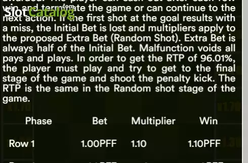 Скрин7. Goal Mine World слот