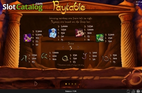 Скрин4. Genie's Treasure (Espresso Games) слот