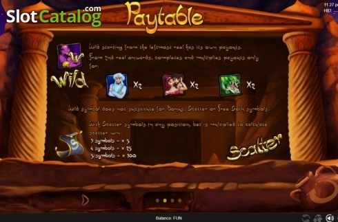 Скрин5. Genie's Treasure (Espresso Games) слот