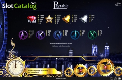 Скрин4. The Midnight Jackpot слот