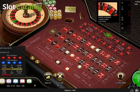 Скрин2. Global Euro Roulette (Espresso Games) слот
