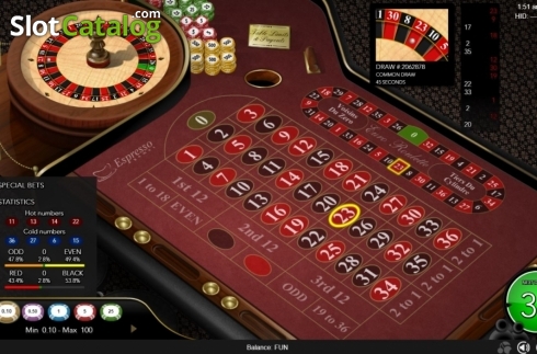 Скрин3. Global Euro Roulette (Espresso Games) слот