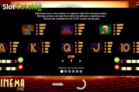 Скрин7. Cinema One слот