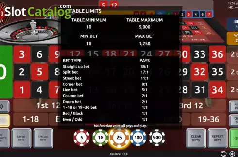 Скрин5. Roulette Euro Pro слот