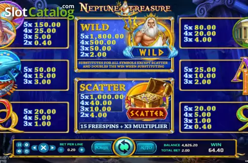 Скрин8. Neptune Treasure Jackpot слот