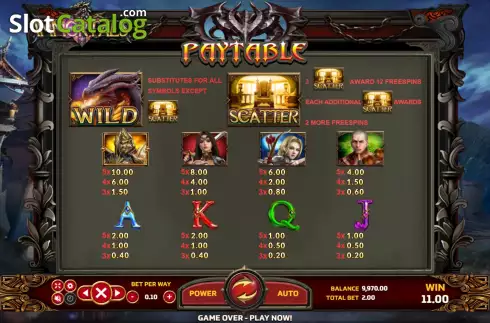 Скрин8. Immortals слот