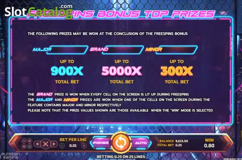 Скрин8. Cyber Race слот