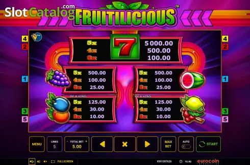 Скрин7. Fruitilicious (Eurocoin Interactive) слот