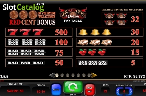 Скрин4. One Red Cent Deluxe слот