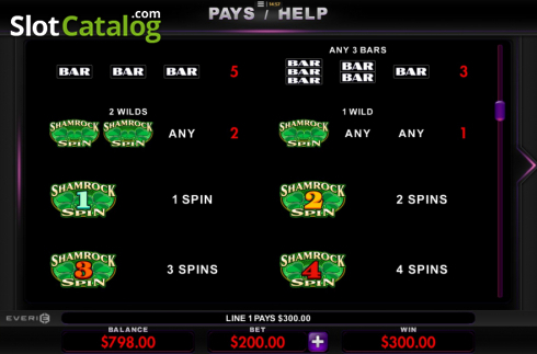Скрин7. Shamrock Spin слот