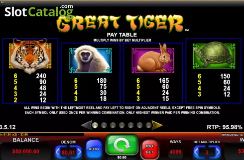 Скрин6. Great Tiger слот