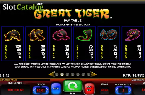 Скрин7. Great Tiger слот