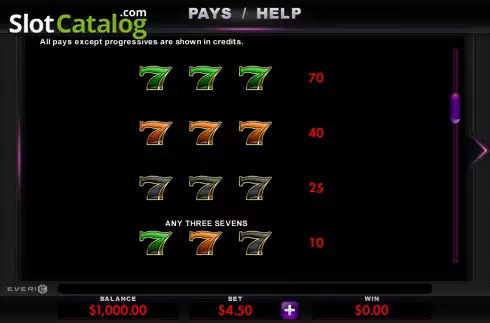 Скрин7. BetMGM Jackpots слот