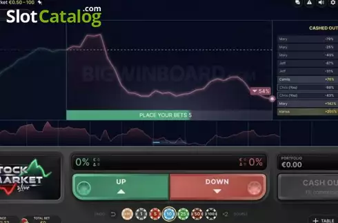 Скрин2. Stock Market слот