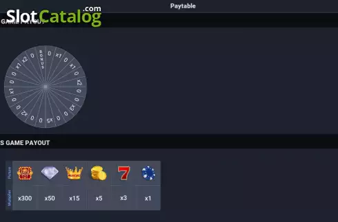 Скрин6. Bonanza Wheel слот