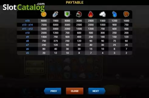 Скрин5. Epic Gladiators слот