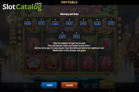 Скрин9. Vegas Nights (Evoplay) слот