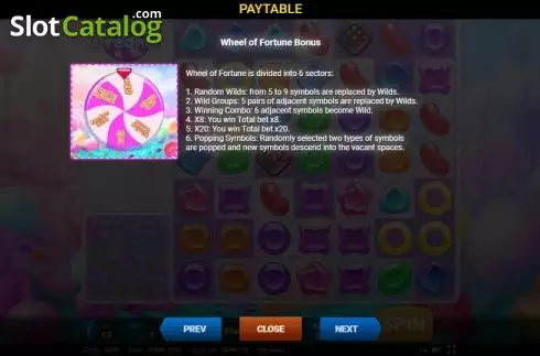 Скрин9. Candy Dreams (Evoplay) слот