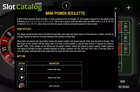 Скрин7. Mini Power Roulette слот