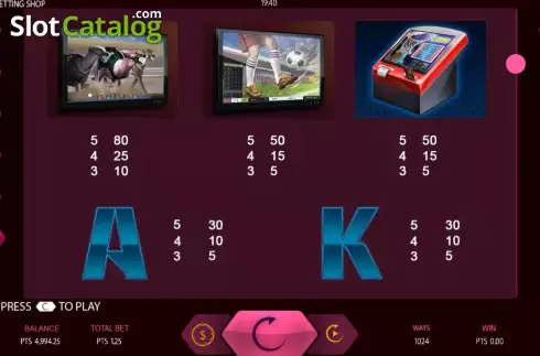 Скрин9. Lucky Betting Shop слот