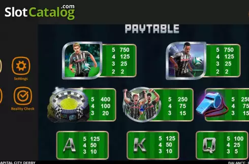 Скрин7. Capital City Derby слот