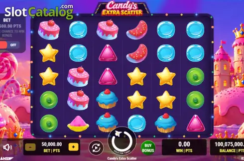 Скрин2. Candy's Extra Scatter слот