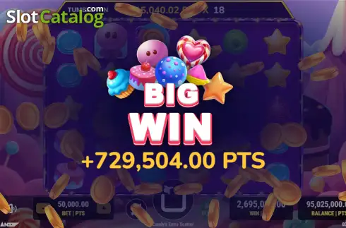 Скрин3. Candy's Extra Scatter слот