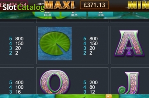 Скрин7. Enchanted Prince Jackpot слот
