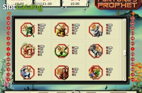 Скрин7. Fortunes Prophet слот